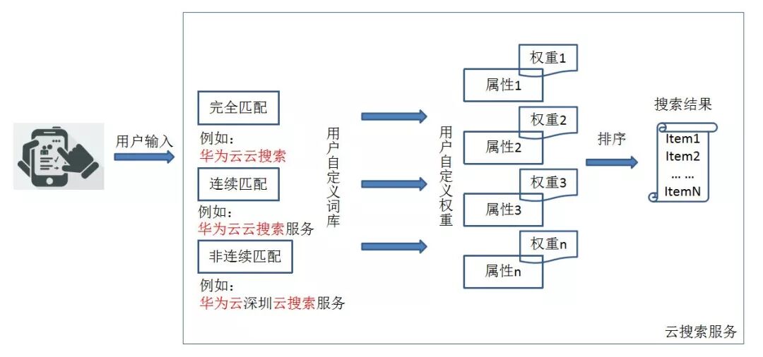 640?wx_fmt=jpeg&tp=webp&wxfrom=5&wx_lazy=1&wx_co=1