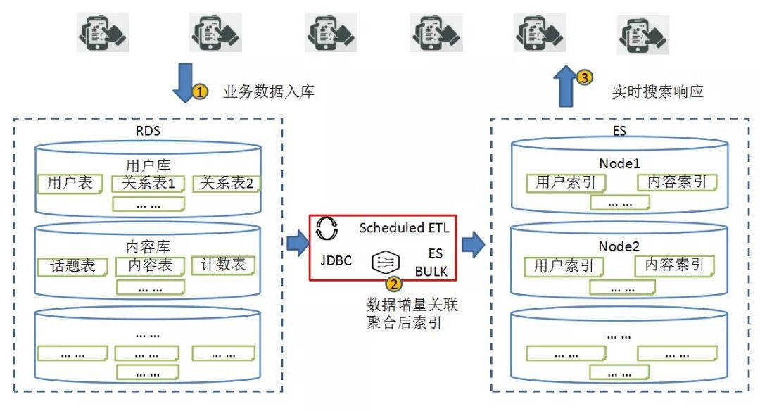 640?wx_fmt=jpeg&tp=webp&wxfrom=5&wx_lazy=1&wx_co=1