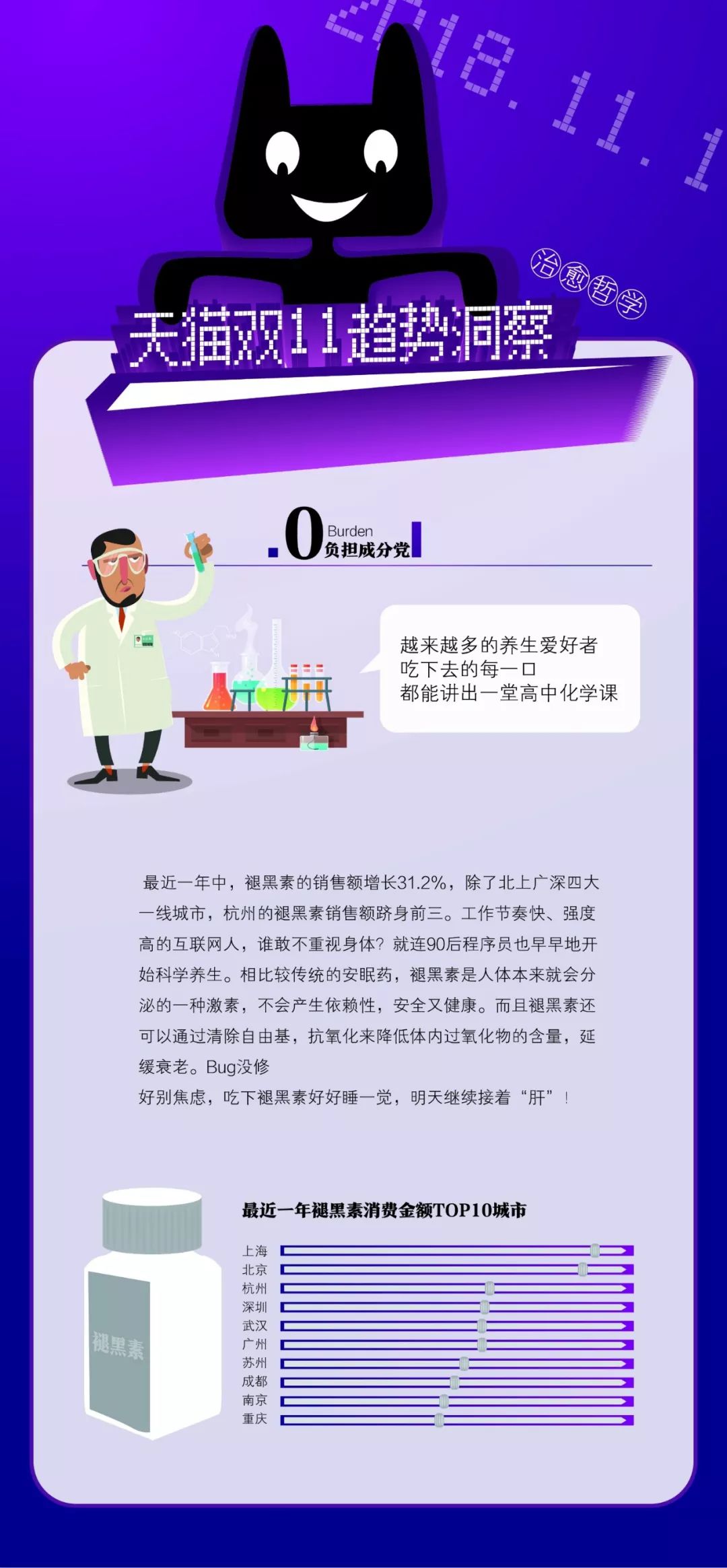 没什么是买买买不能治愈的