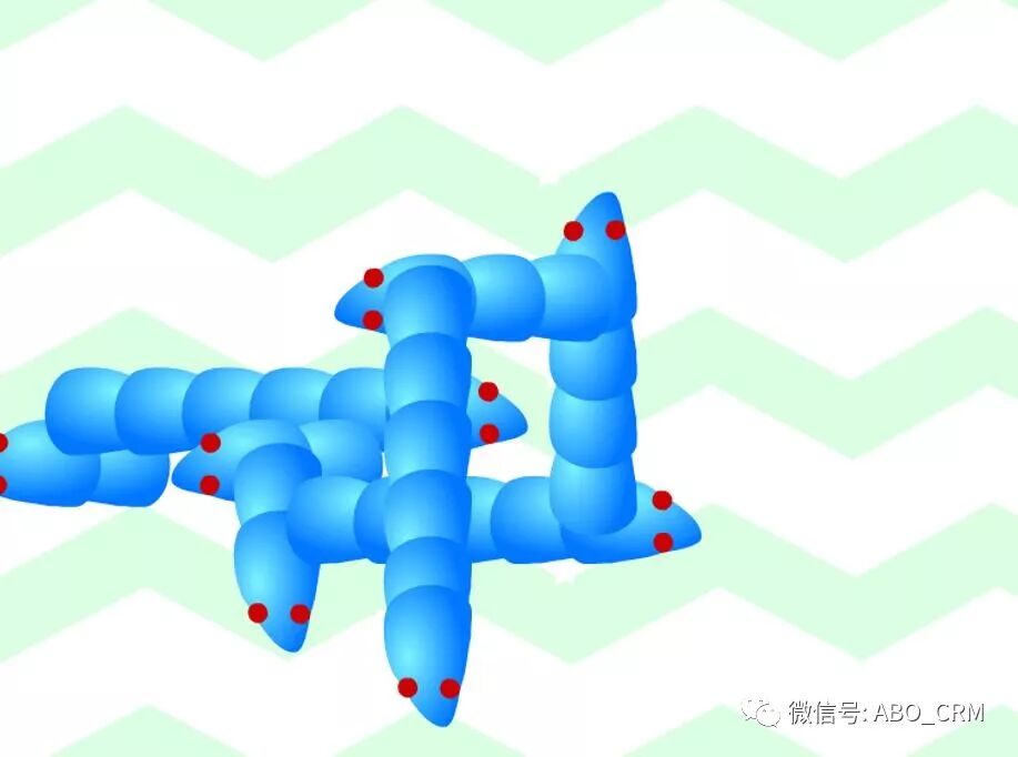 少儿编程Scratch第15讲:贪吃蛇 少儿编程Scratch第15讲:贪吃蛇