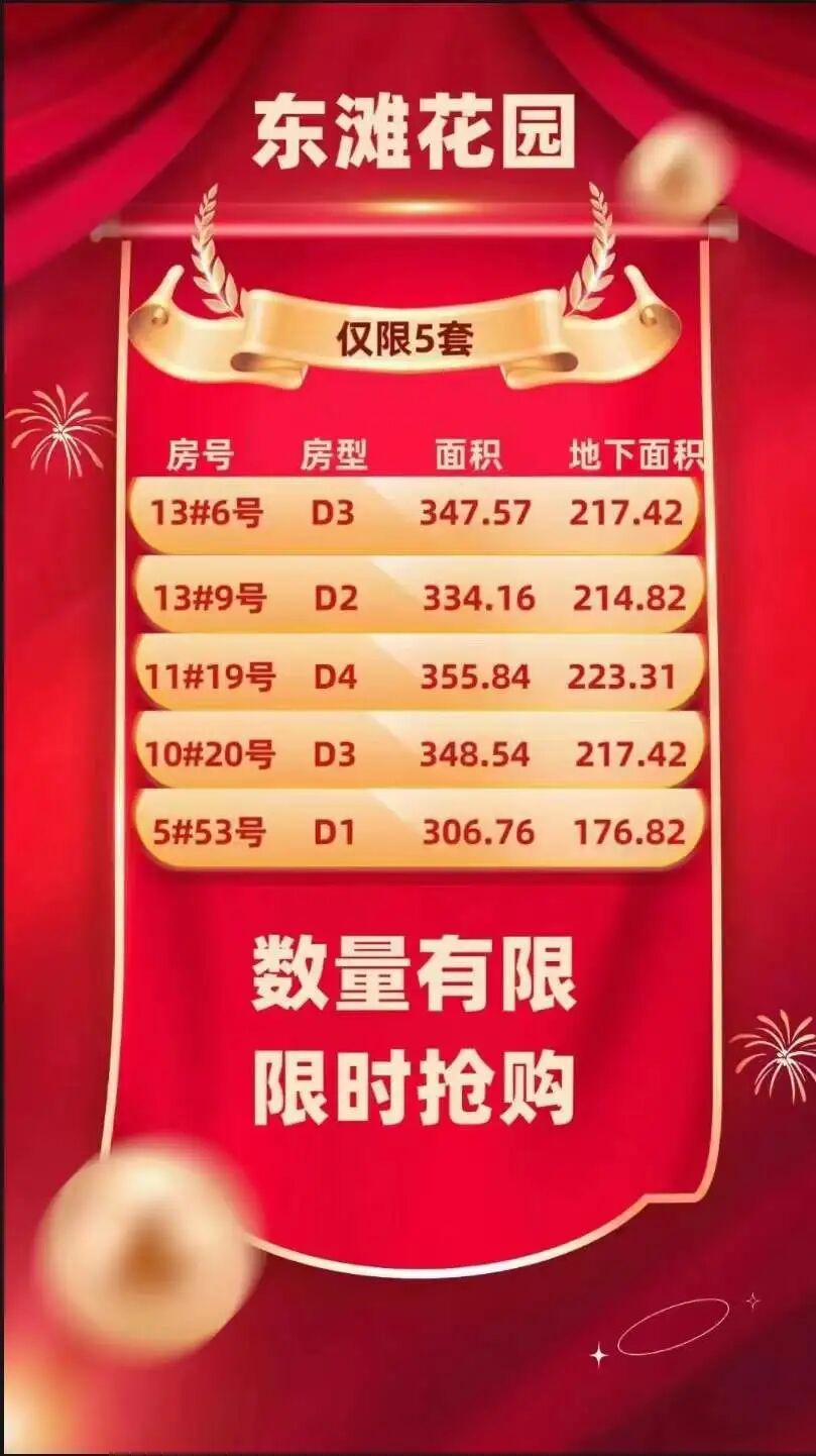 崇明房价_上海崇明房价2020_崇明房价分析