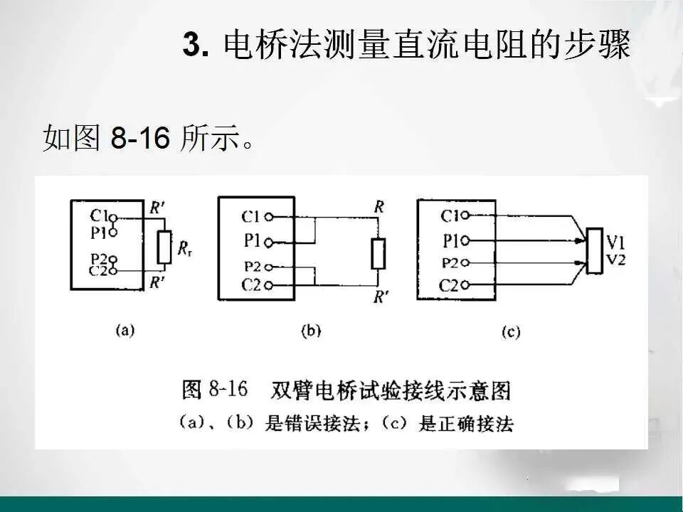 直流電阻的測量.的圖17