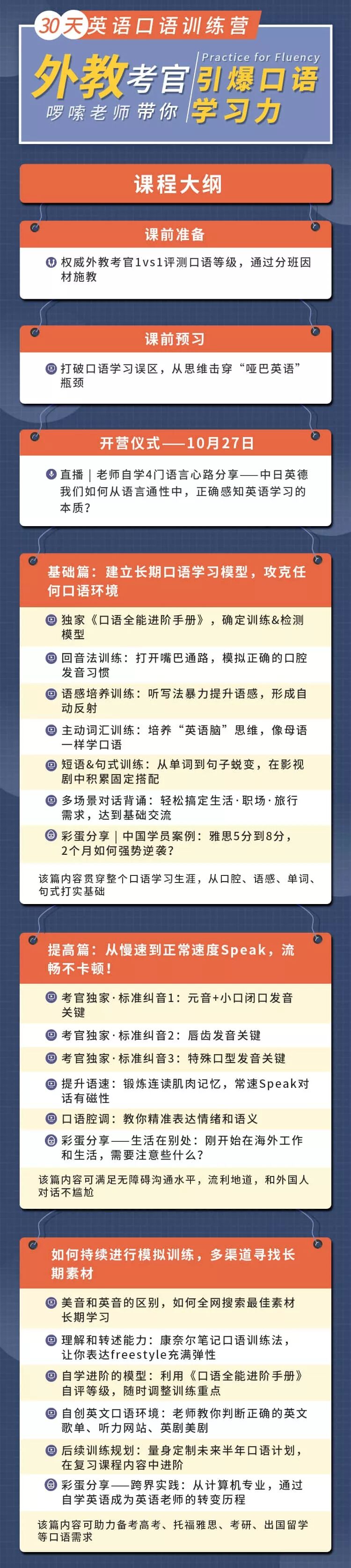 唯库啰嗦 30天英语口语训练营 外教考官带你引爆口语学习力 柚子姐学营销 微信公众号文章阅读 Wemp