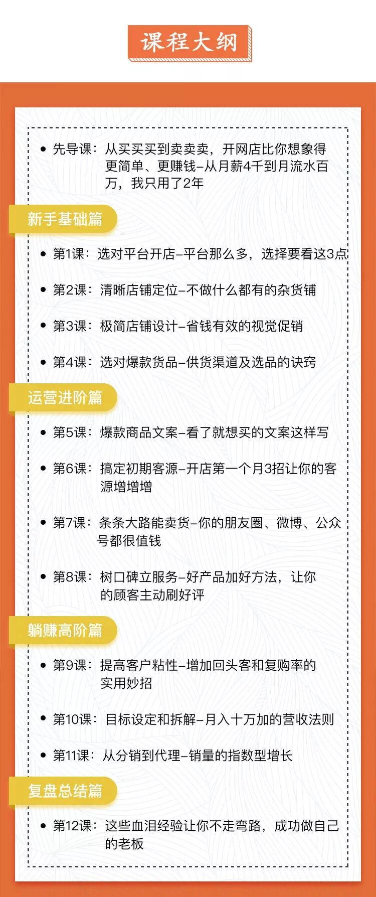 教你零基础兼职开网店