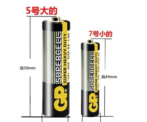 意思是谁发现的_battery是什么意思_意思是的英文