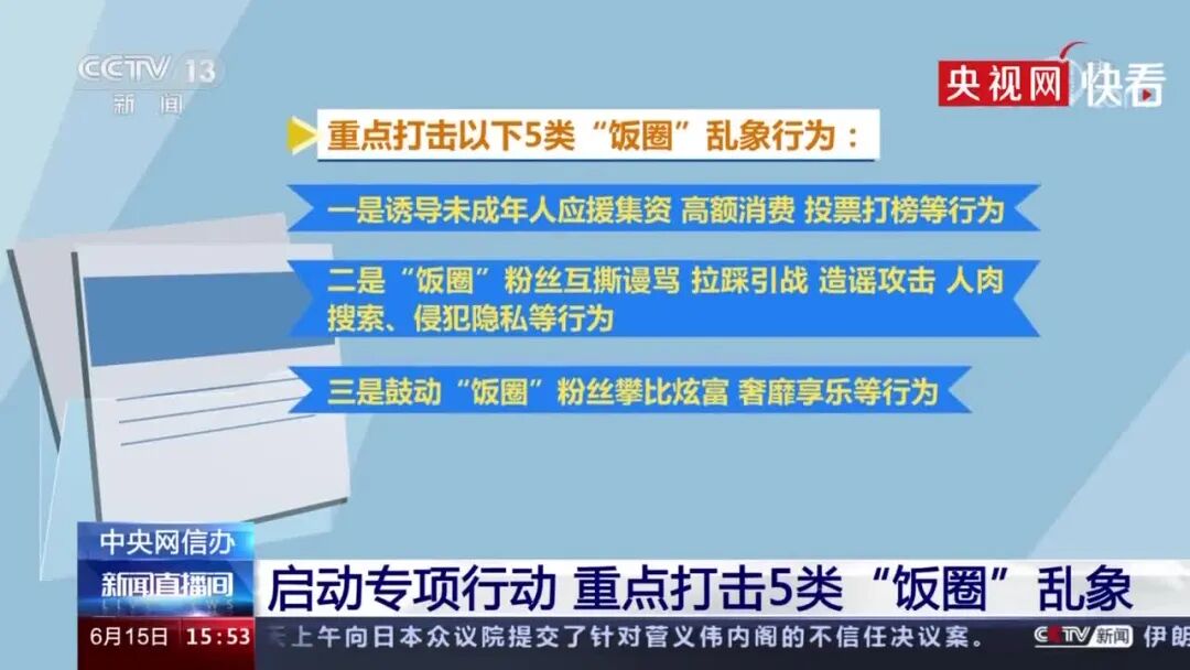形容文化的词语 《纽约时报》这个单词形容中国饭圈文化，太狠了。。。