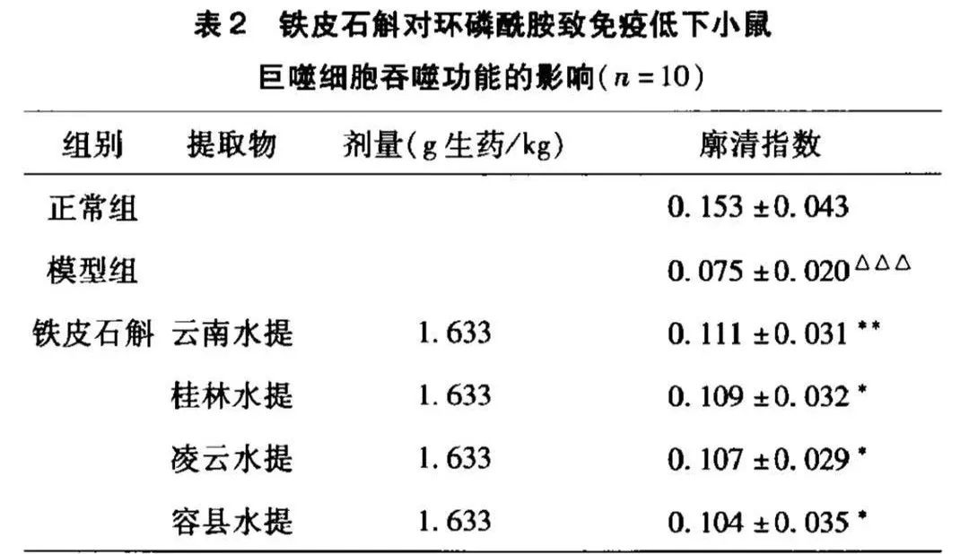 众赢国际