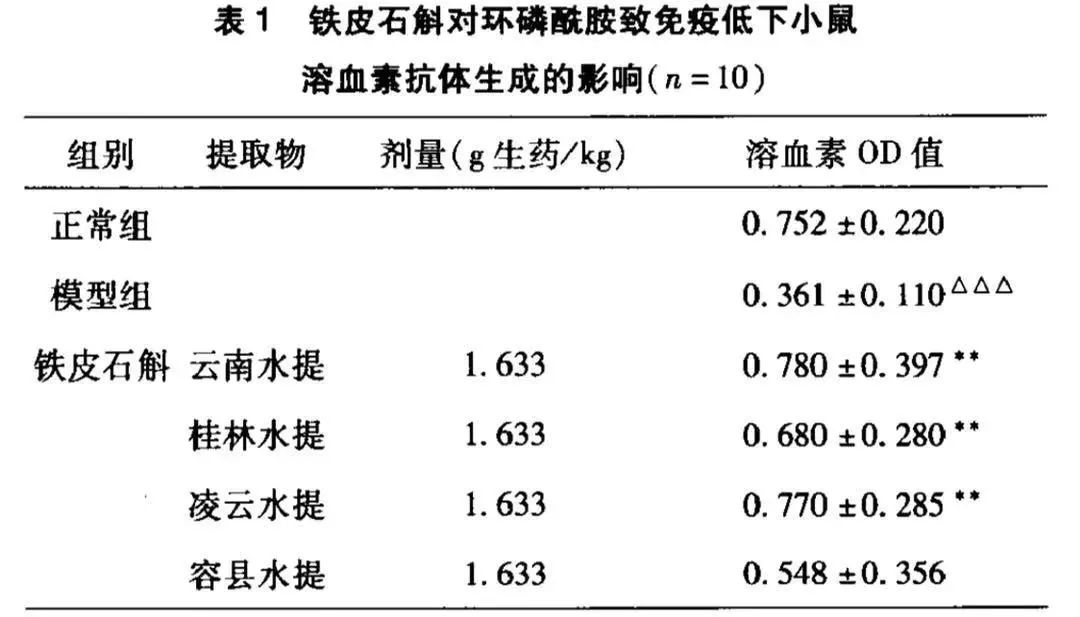 众赢国际