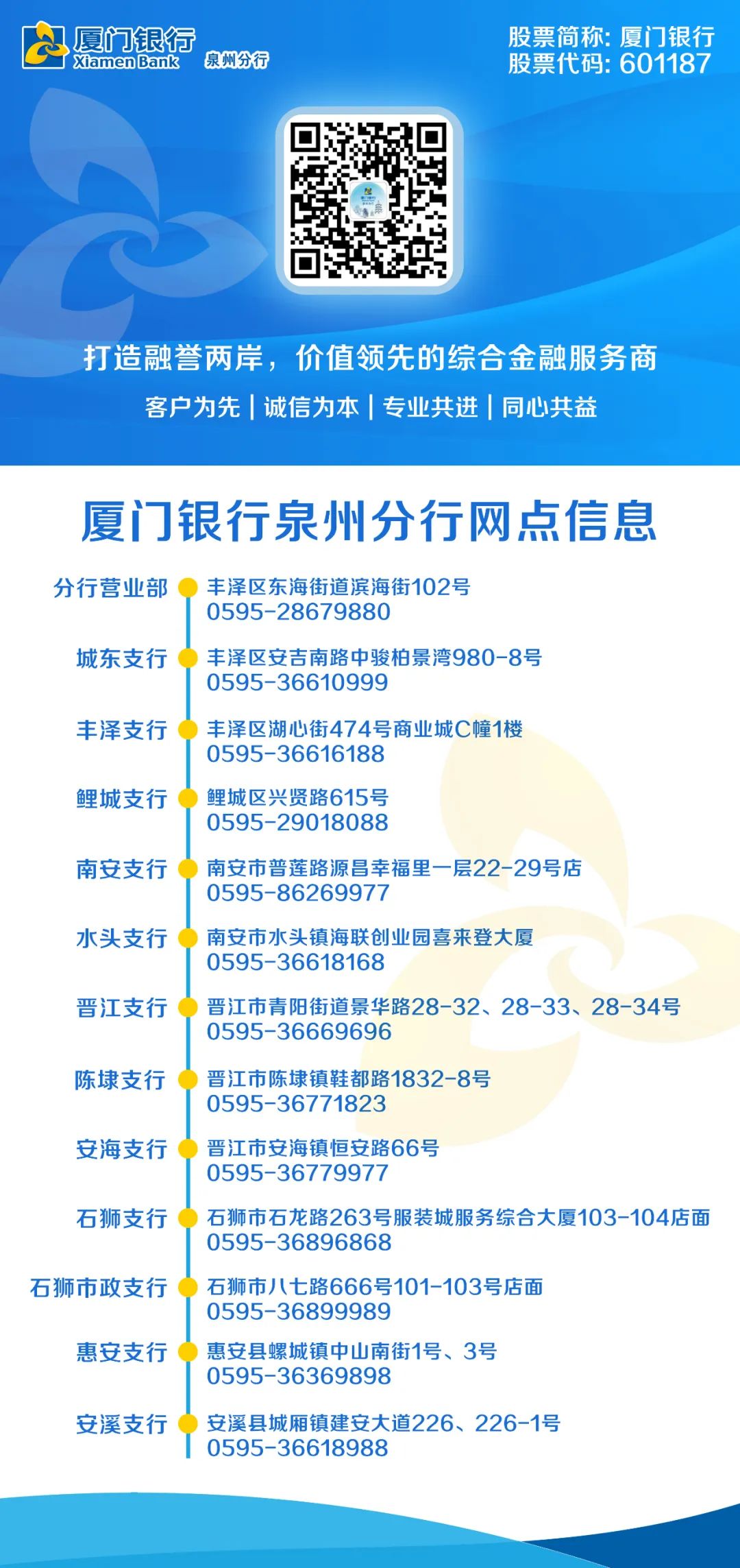 百日冲刺·招聘 | 厦门银行泉州分行台湾青年专场招聘