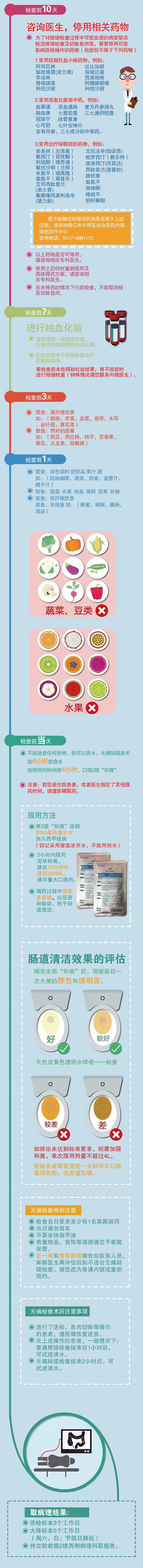 电子胃镜镜是什么一文读懂！“消化道保护神”——电子胃肠镜检查流程_https://www.jmylbn.com_新闻资讯_第11张
