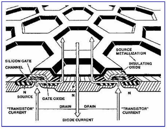 保护IGBT和MOSFET免受ESD损坏的图2
