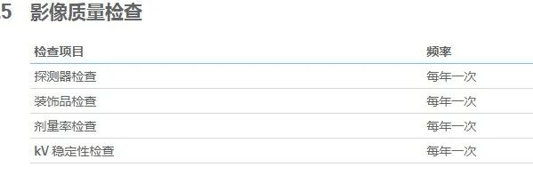 医疗设备怎么维修大型医疗设备如何定期保养_https://www.jmylbn.com_新闻资讯_第7张