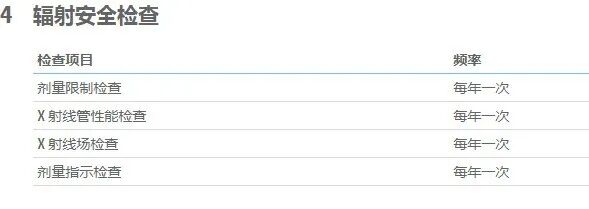医疗设备怎么维修大型医疗设备如何定期保养_https://www.jmylbn.com_新闻资讯_第6张