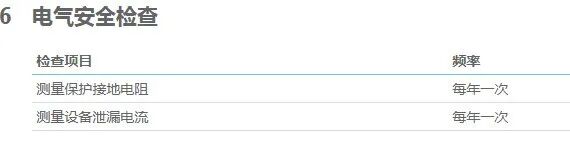 医疗设备怎么维修大型医疗设备如何定期保养_https://www.jmylbn.com_新闻资讯_第8张