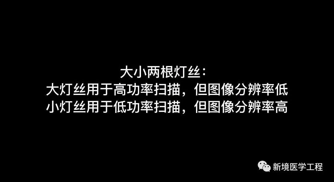 CT球馆为什么叫球管x射线球管的构造及真实的CT球管（零基础版）_https://www.jmylbn.com_新闻资讯_第10张