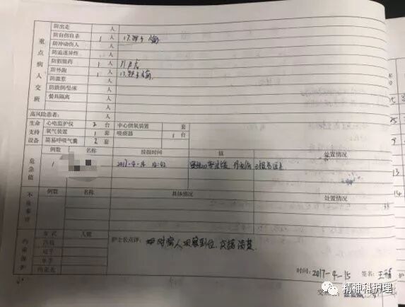 病床床档怎么写精神科护理文书怎么写？这篇干货一定要看！_https://www.jmylbn.com_新闻资讯_第11张