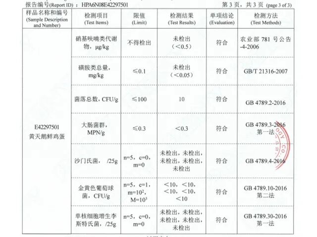 ���Է�����ʳ�ġ�����족�ʼ������óԲ��壬6�ֹ������ѡ~