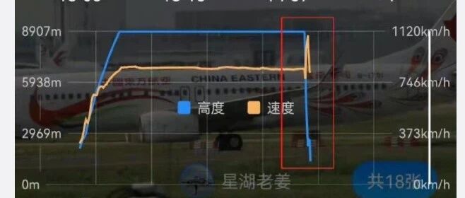 关于MU5735，我们需要一个答案