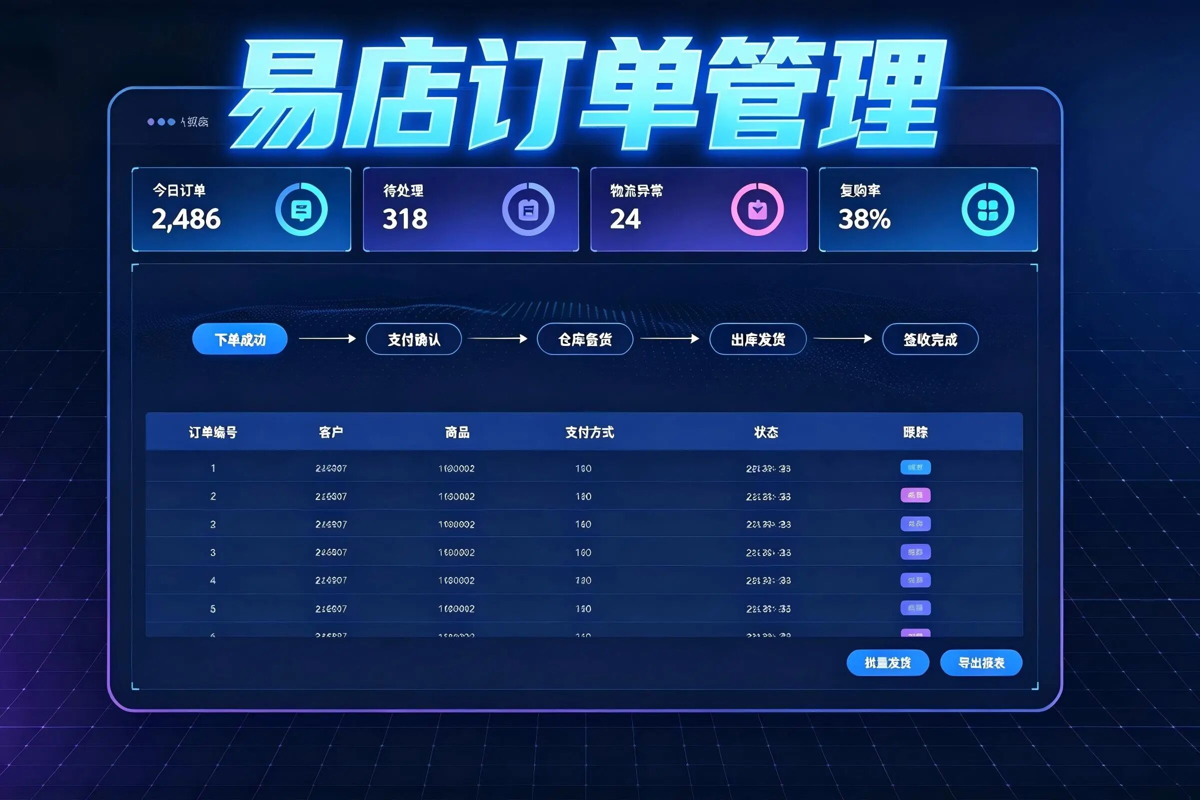 易店订单管理