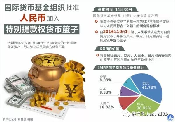 sitejianshu.com 以太坊和以太币的关系_sitebitcoin86.com 以太坊以太币_人民币美元汇率以太坊