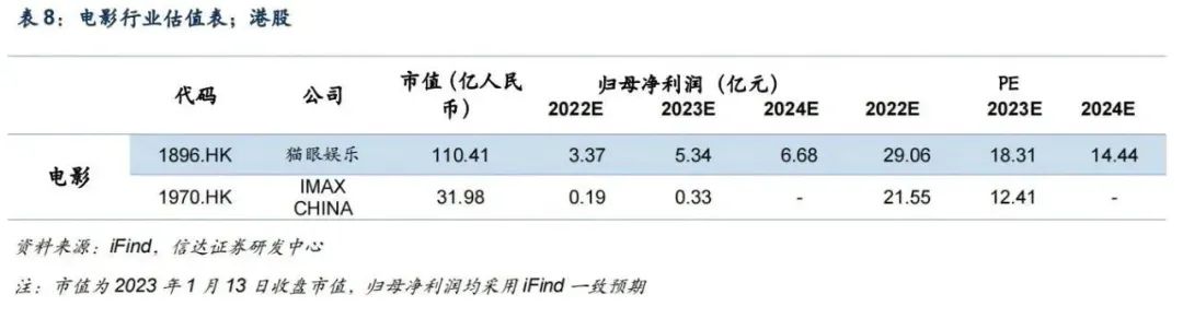 春节档电影_2019春节档电影_23年春节档电影有哪些