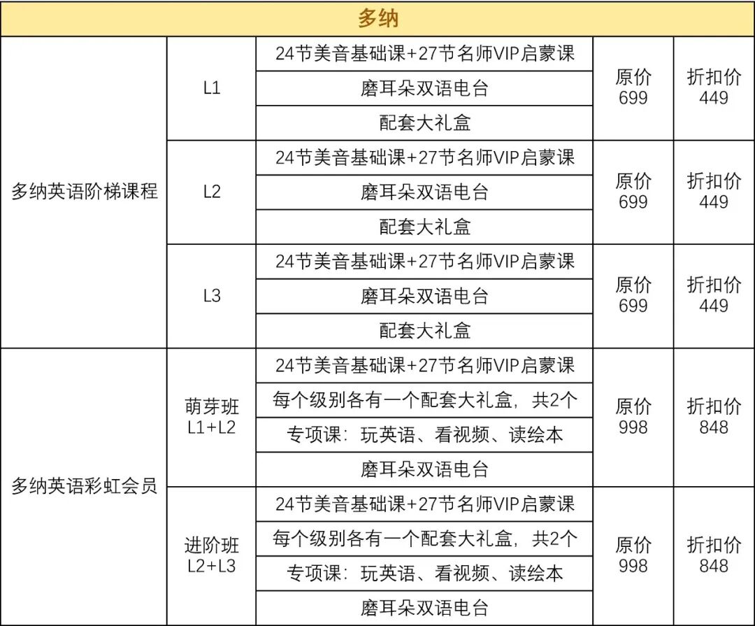 次数英语单词_次数英语缩写_次数英语