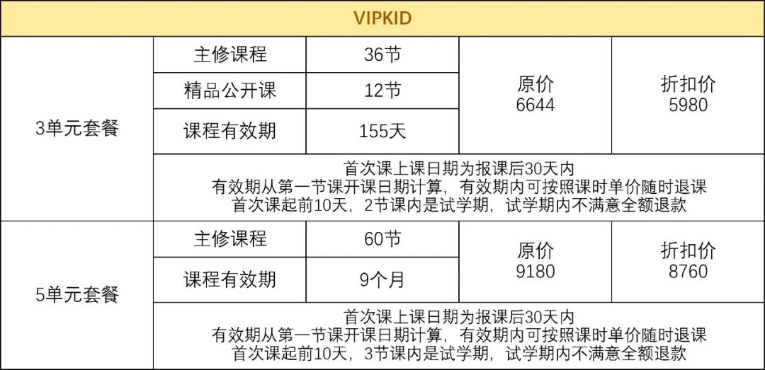 次数英语_次数英语缩写_次数英语单词
