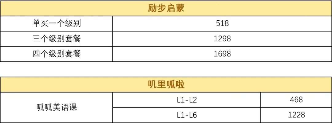 次数英语缩写_次数英语_次数英语单词