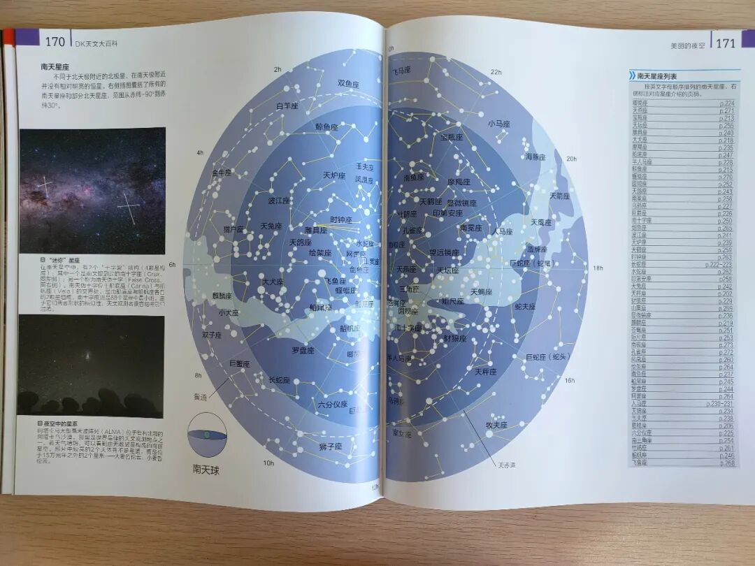 天文知识小百科_天文知识百科_百科天文知识视频