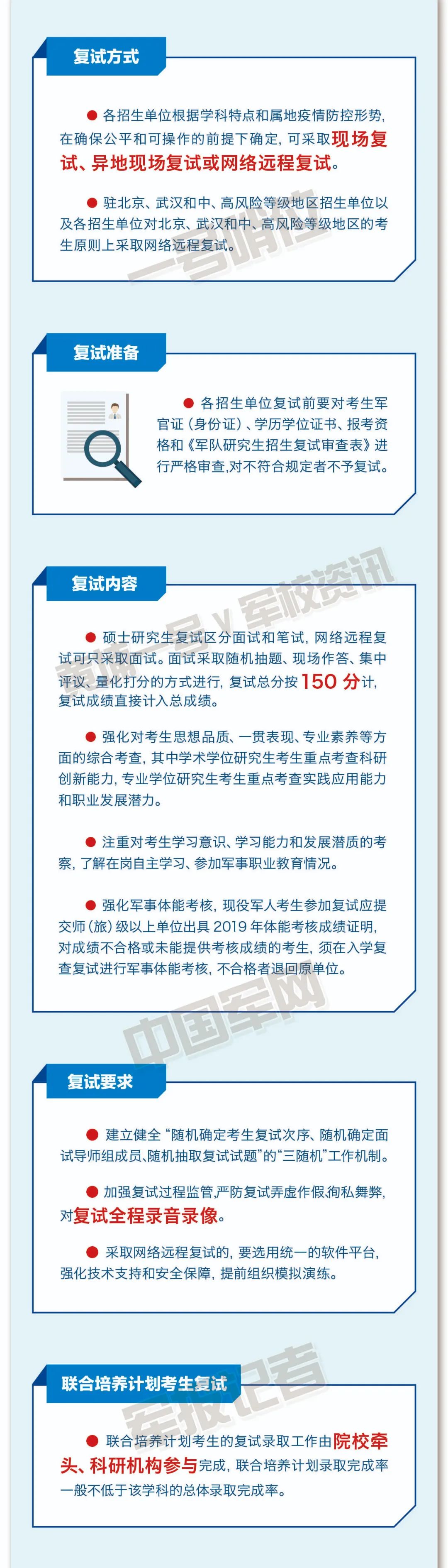 今年研究生分?jǐn)?shù)線多少分_研究生分?jǐn)?shù)線近幾年_今年研究生錄取分