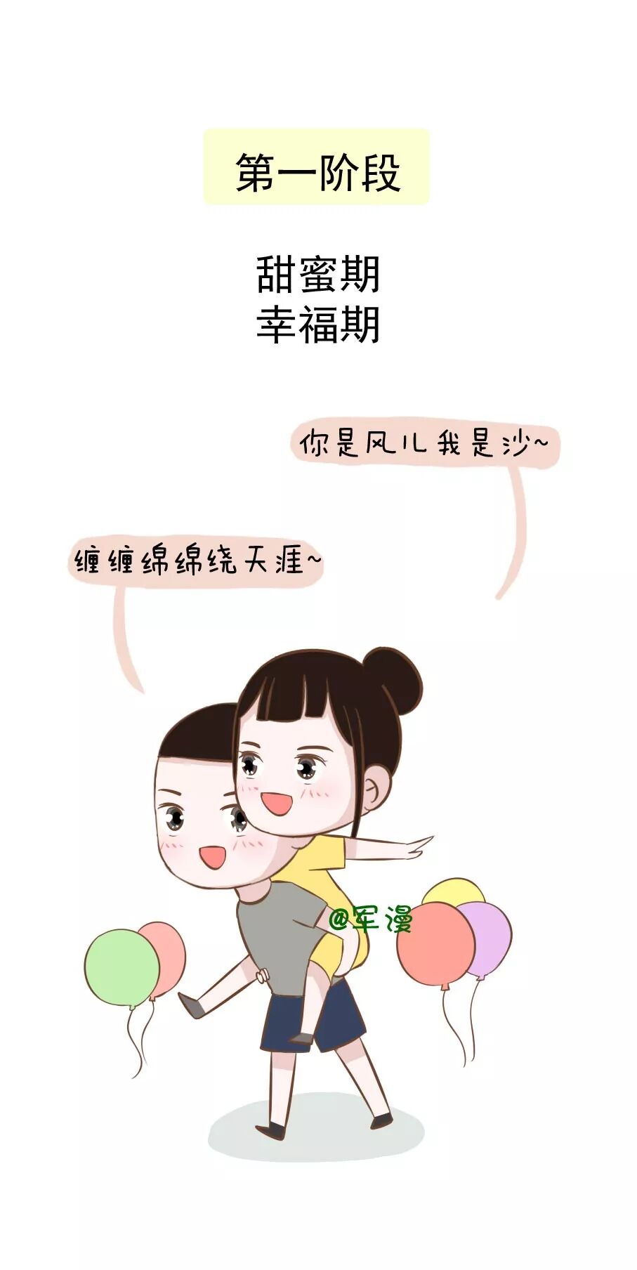 你处在恋爱的哪个阶段？