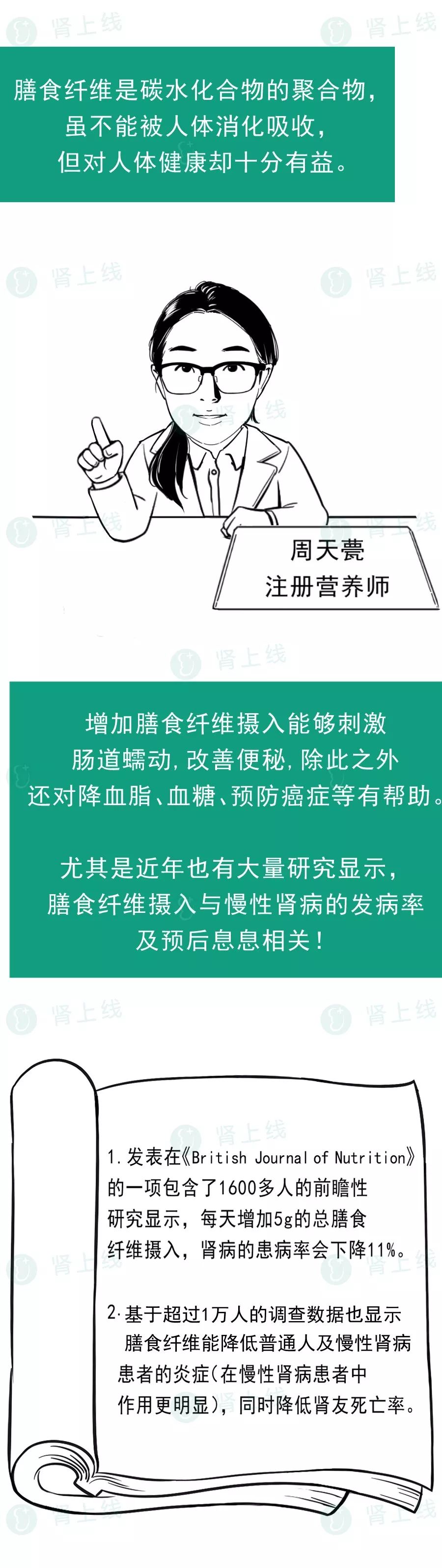 這種營養成分，對腎友健康至關重要！可惜很多人沒吃夠 健康 第2張