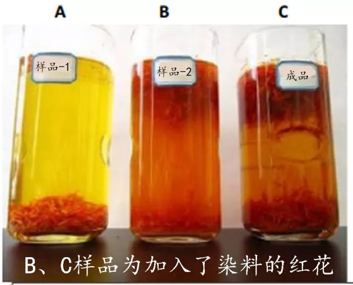 吃補品對腎臟好嗎？腎友需要禁欲嗎？ 健康 第2張