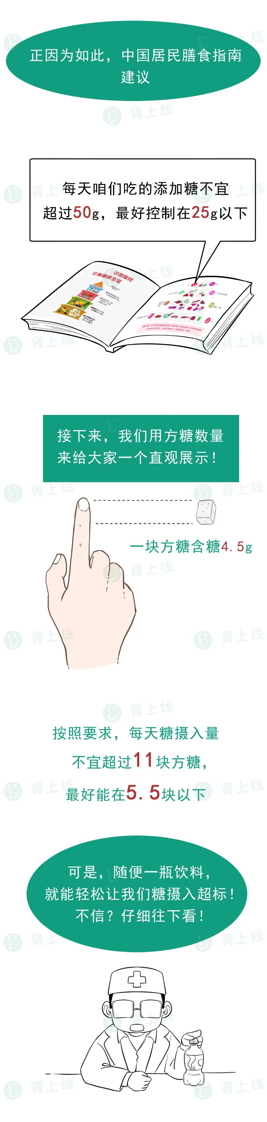 這個日常行為，讓越來越多年輕人也得高尿酸、痛風、糖尿病，生活中一定要注意 健康 第3張