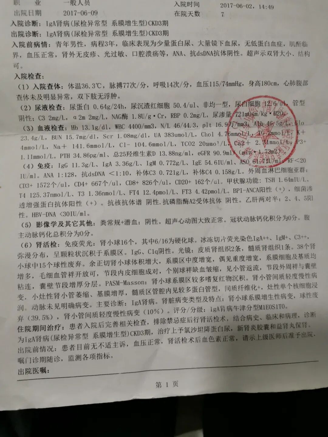 ckd3期,肌酐100左右,谈谈我这6年来,患上肾炎后生活,饮食,治疗等-友友