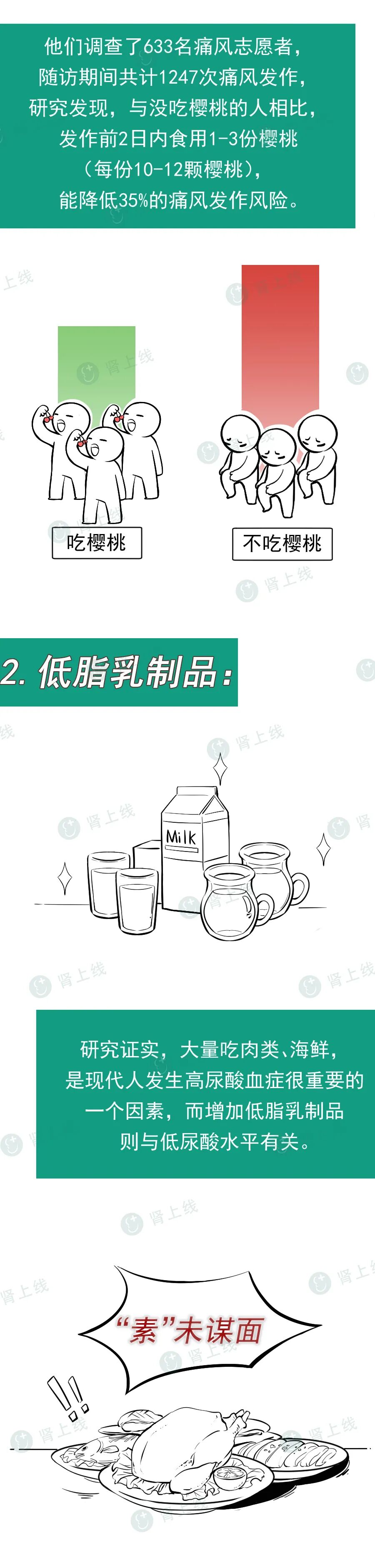 4種能降尿酸，減少痛風的食物，分享給高尿酸朋友！看看有沒有你愛吃的 健康 第3張