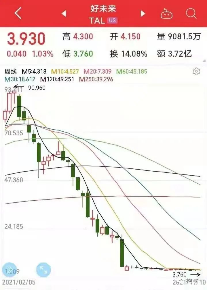 一个学员家长 和学而思说声谢谢 道声再见 全网搜