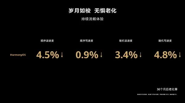 emui版本是什么意思_emui专用xposed框架_emui是什么意思