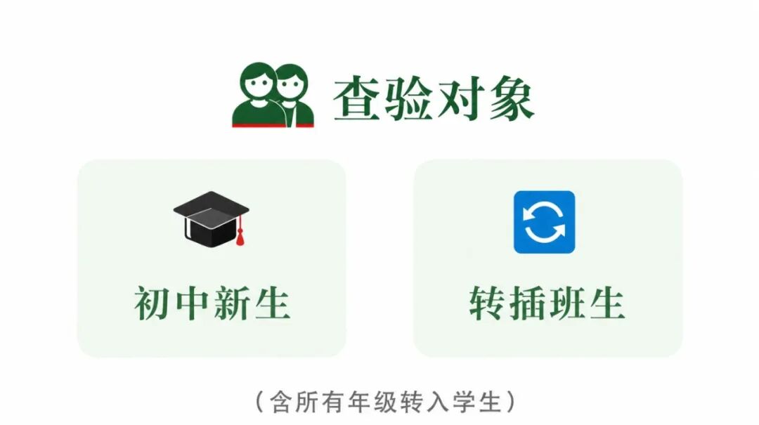 横版查验对象信息图.jpg