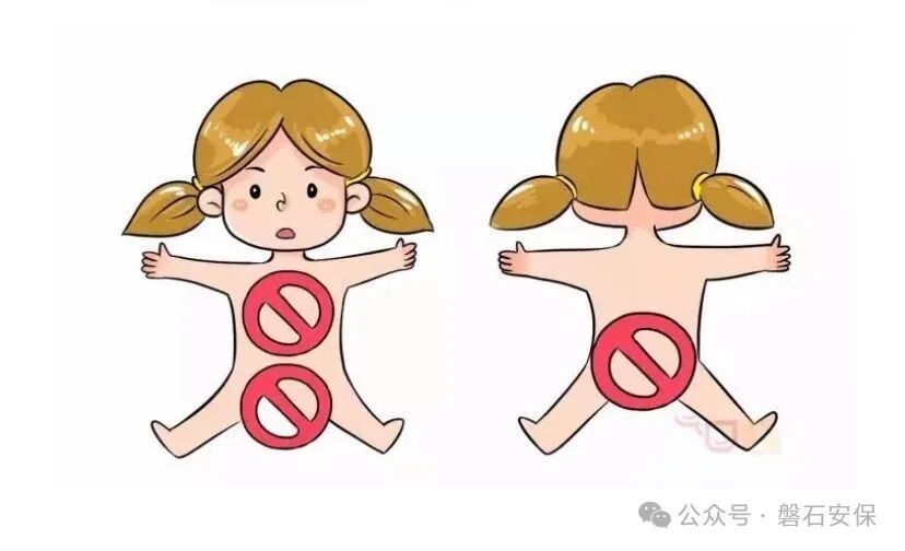 守护花开儿童防侵害(图8)