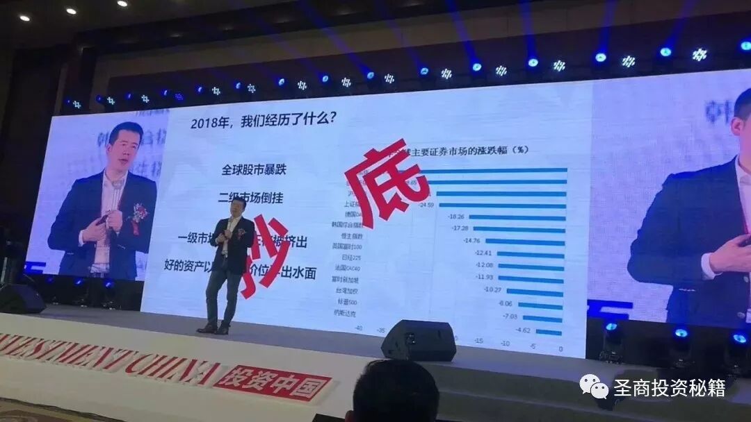 央视财经报道股权投资迎来新机遇