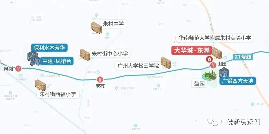广州地铁21号线地铁口【大华城·东瀚】*付5万上车，华师附小旁！