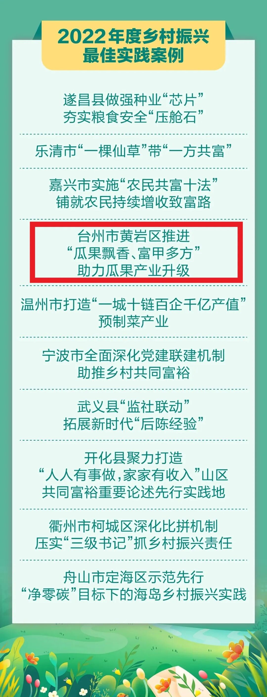 浙江公布乡村振兴最佳创新案例和最佳实践案例，台州两项！