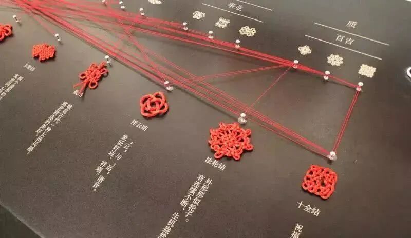 古代编结叫做"络子",材料可包括竹,藤,草,棕,麦杆等.