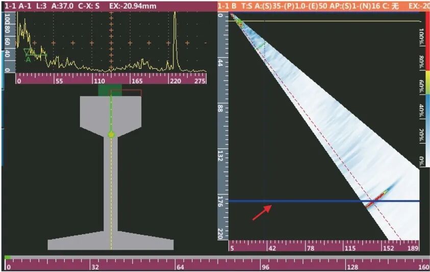 相控阵探头是什么探头钢轨的相控阵串列式扫查检测_https://www.jmylbn.com_新闻资讯_第9张