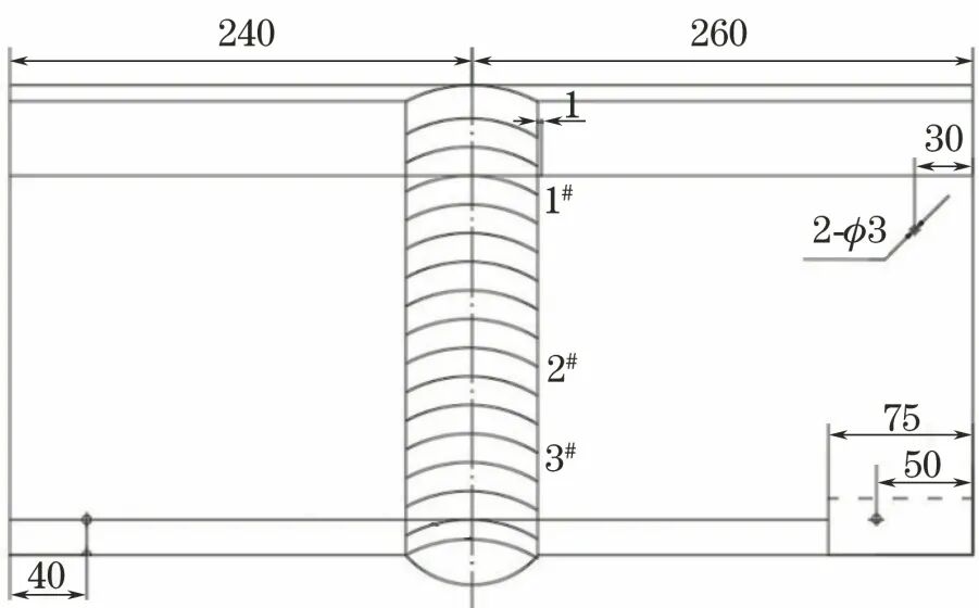 相控阵探头是什么探头钢轨的相控阵串列式扫查检测_https://www.jmylbn.com_新闻资讯_第12张