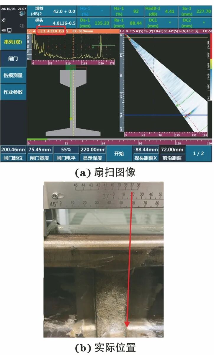 相控阵探头是什么探头钢轨的相控阵串列式扫查检测_https://www.jmylbn.com_新闻资讯_第15张