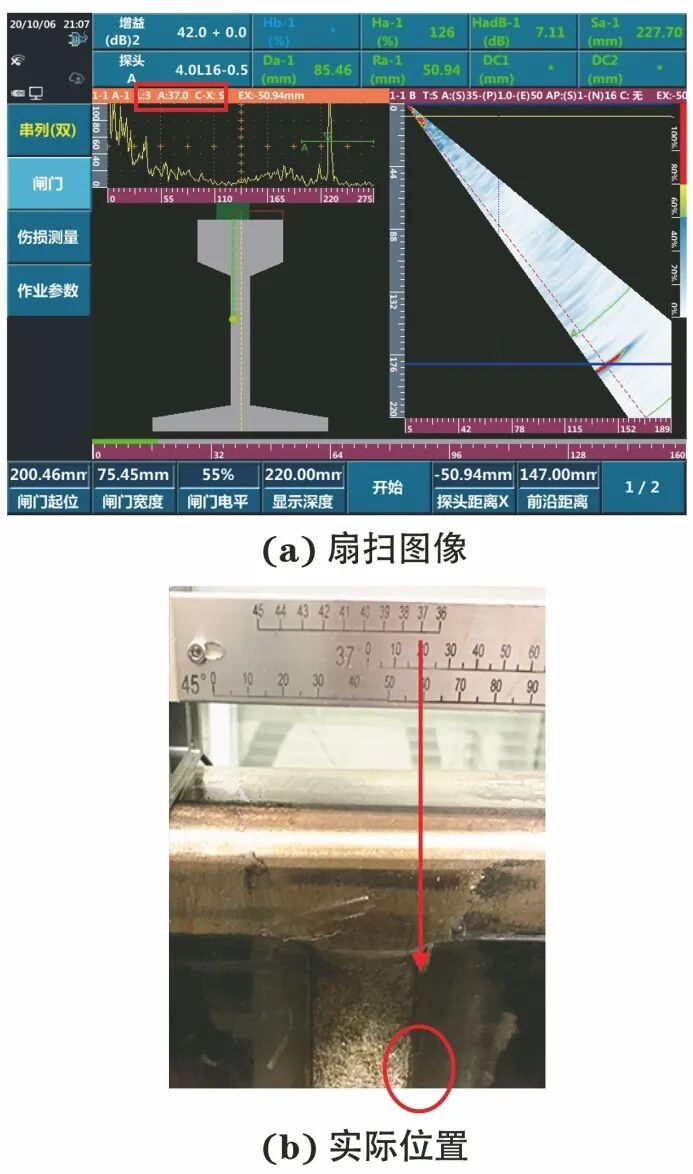 相控阵探头是什么探头钢轨的相控阵串列式扫查检测_https://www.jmylbn.com_新闻资讯_第14张