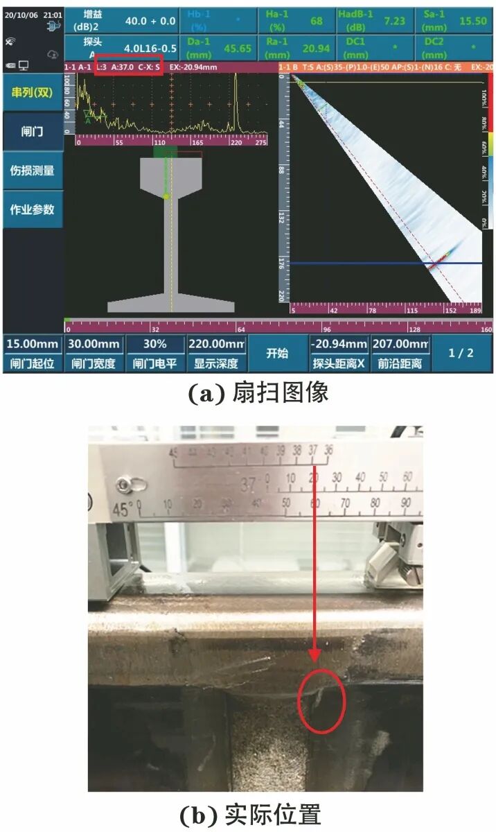 相控阵探头是什么探头钢轨的相控阵串列式扫查检测_https://www.jmylbn.com_新闻资讯_第13张