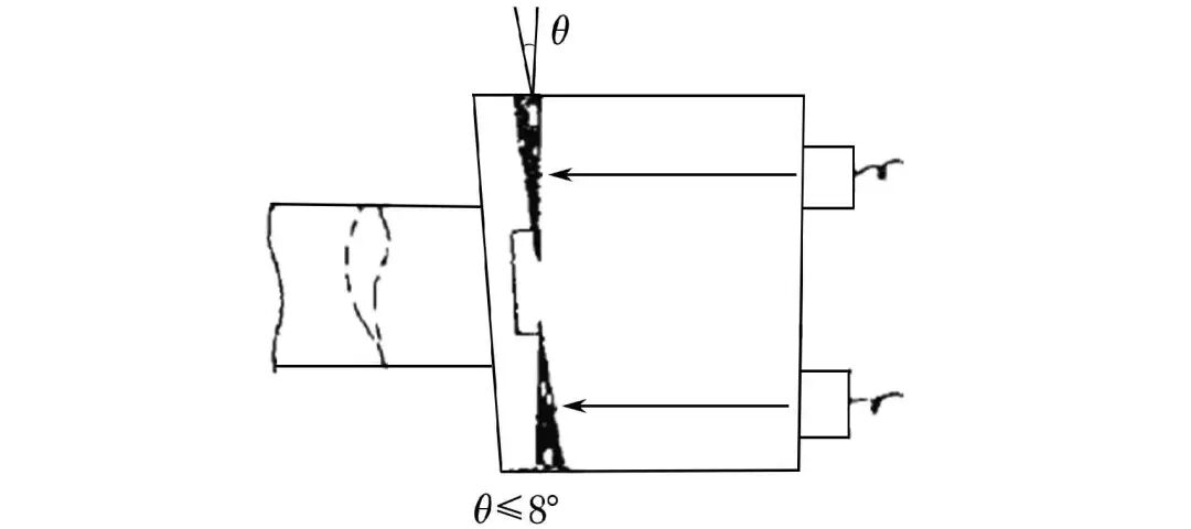 火電廠金屬部件的相控陣超聲檢測(cè)